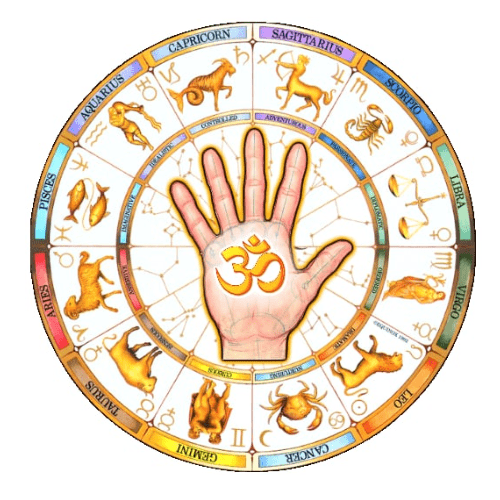 Service Provider of Palmistry in New Delhi, Delhi, India.