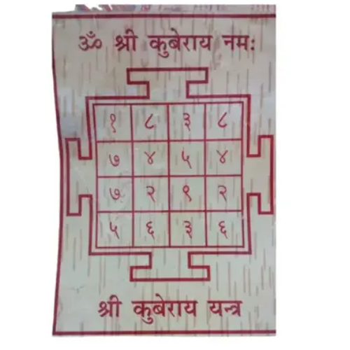 Manufacturer, Exporter, Importer, Supplier, Wholesaler, Retailer, Trader of Shree Kuberaya Yantra in New Delhi, Delhi, India.